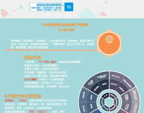 互搜科技旗下高青易站通 信息技术外包服务的创新推广之路